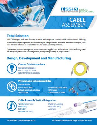 Cable Capabilities