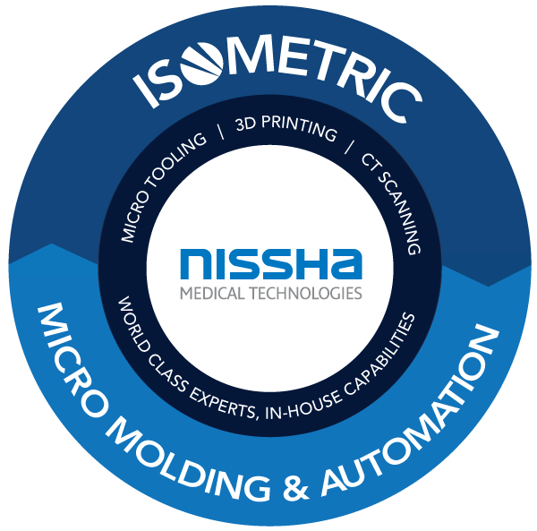 ISO-Core-Graphic-with-ISO-Nissha-logo-O.png