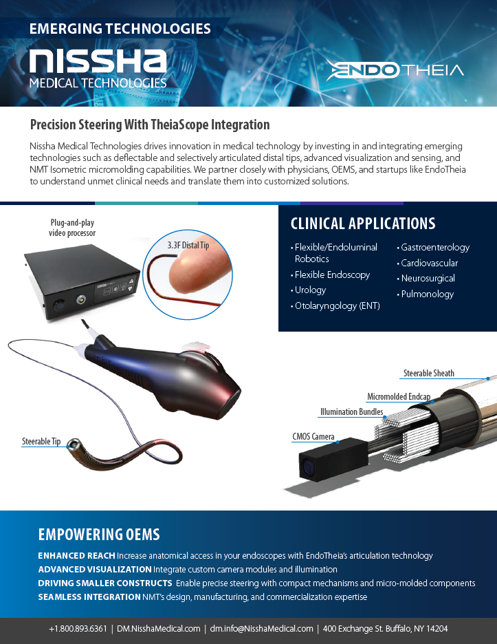 <h5>Emerging Tech - TheiaScope</h5>